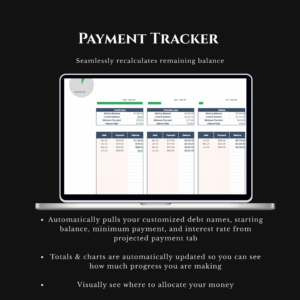debt snowball payoff calculator and tracker