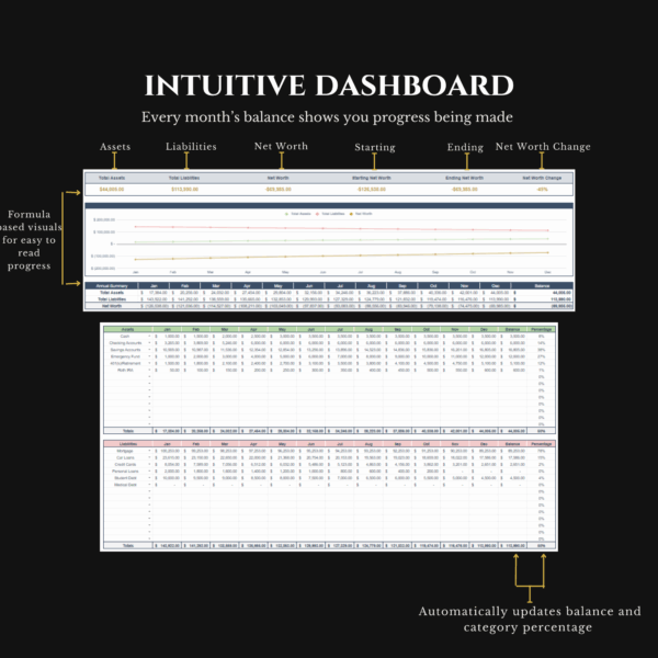 net worth tracker